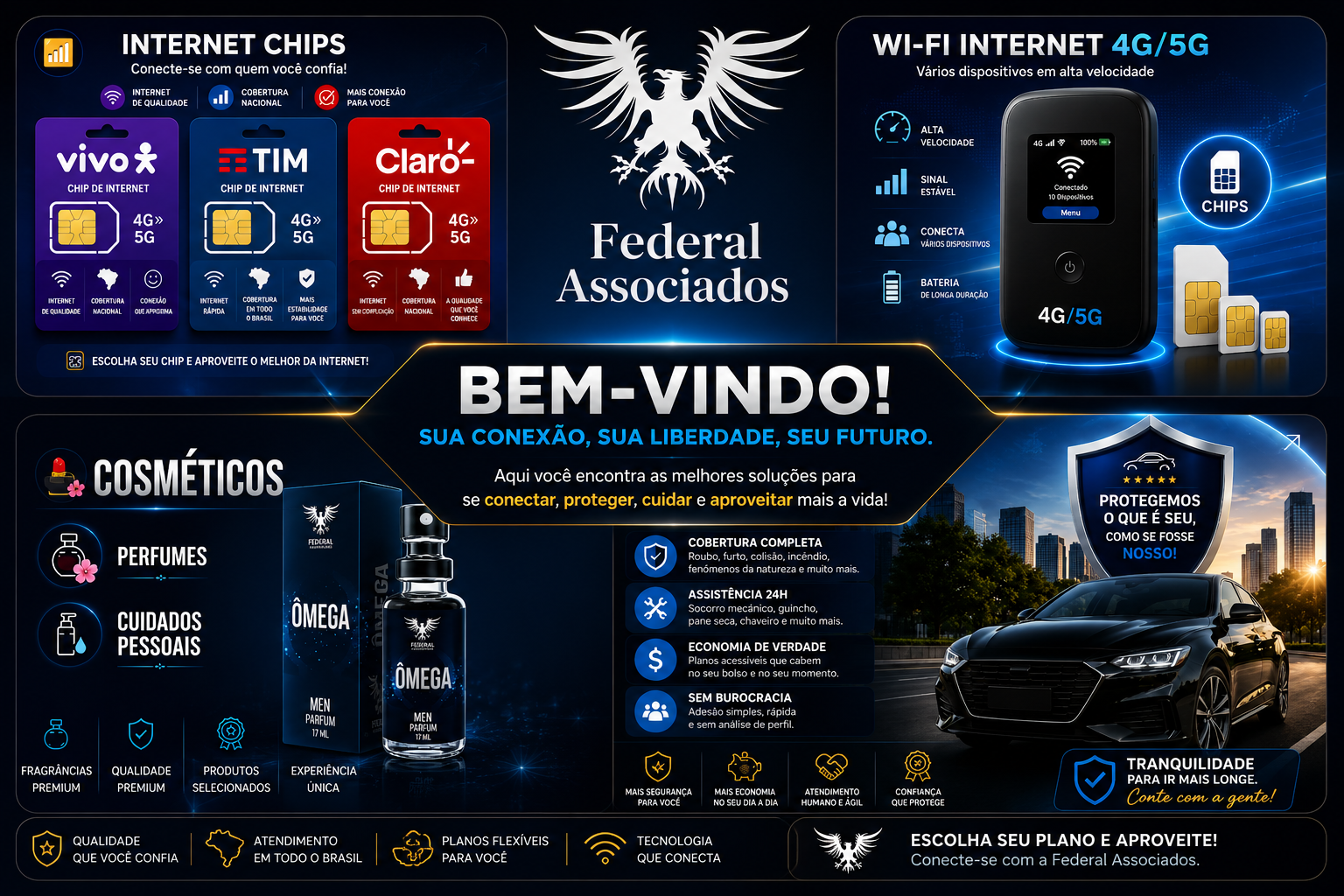 Federal Associados — Bem-vindo. Juntos somos mais fortes.